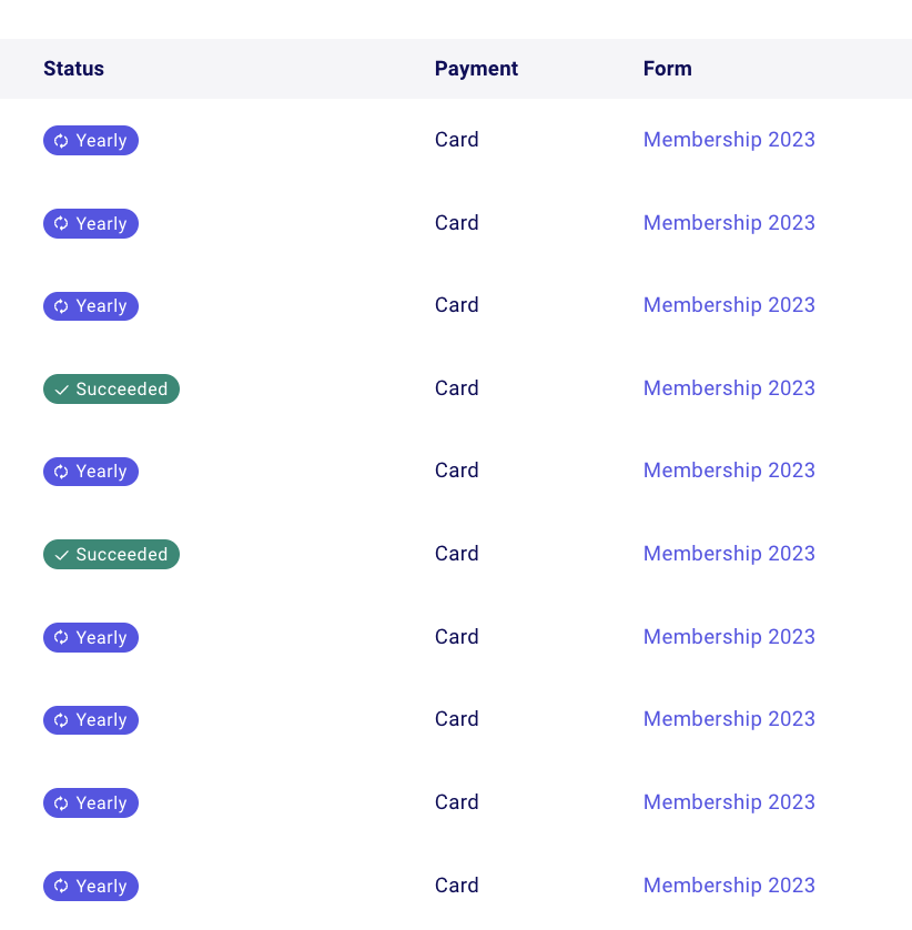 Cancelling A Membership Or Stopping Its Automatic Renewal Cancelling A Membership Or Stopping Its Automatic Renewal